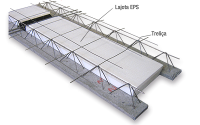Lajes treliçadas de Eps / Isopor.